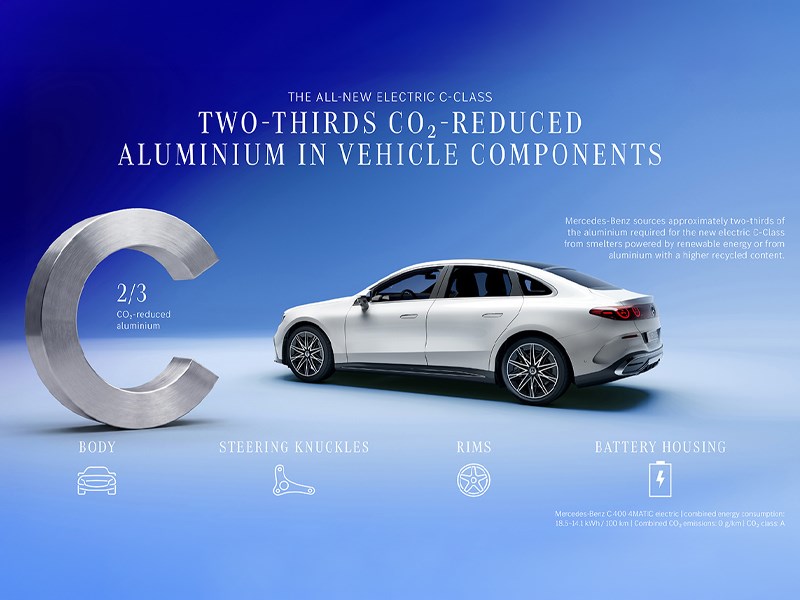 De nieuwe elektrische C-Klasse: 360°-milieucheck